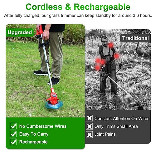 Electric Cordless Grass Trimmer Set with 2 Alloy Blades, 10 Plastic Blades, 2 Batteries, Goggles & Gloves