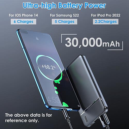 PowerMaster PowerVault 30,000mAh Fast-Charging Power Bank