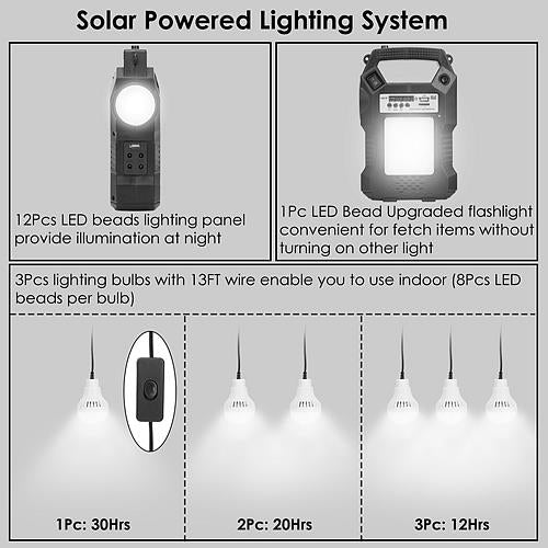 SolarEK Portable Solar Emergency Power & Lighting System with 3 LED Bulbs, Flashlight & USB Charging